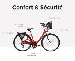 velo la rochelle